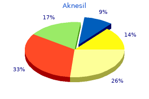 purchase aknesil cheap