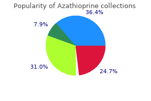 order azathioprine with paypal