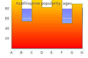 buy azathioprine toronto