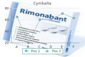 purchase cymbalta australia