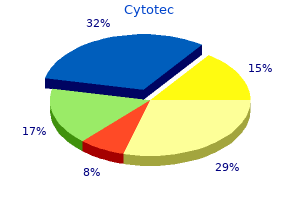 cheap cytotec 100 mcg without prescription