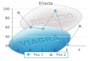 generic eriacta 100 mg without a prescription