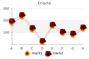 eriacta 100mg generic