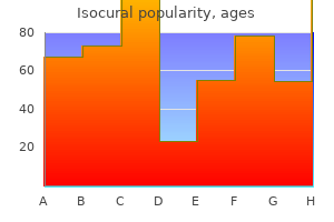 buy isocural cheap online