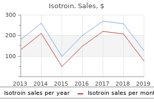 order 30mg isotroin free shipping