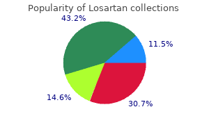 generic losartan 25 mg otc