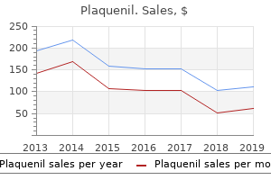 cheap plaquenil 400 mg otc