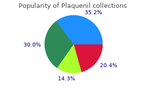 effective 400mg plaquenil