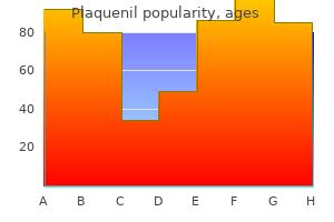 purchase plaquenil now