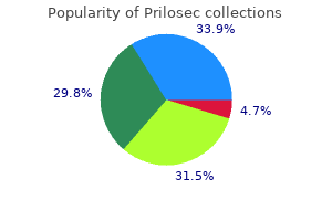 discount prilosec