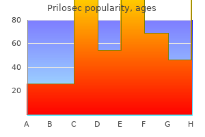 buy cheap prilosec