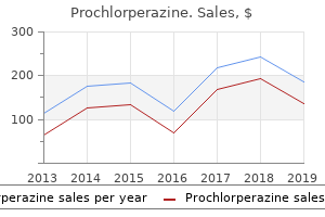 buy cheap prochlorperazine