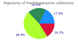 prochlorperazine 5mg without a prescription