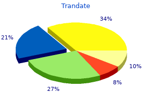 purchase trandate overnight delivery