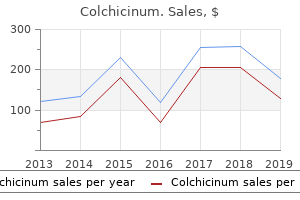 cheap colchicinum 0.5mg online