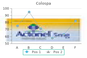 buy colospa uk