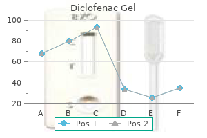 cheap diclofenac gel 20 gm online