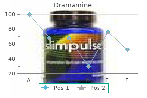 best dramamine 50mg