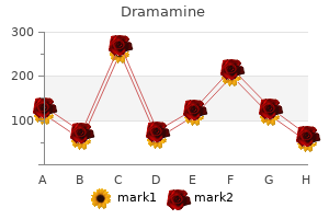 dramamine 50 mg low price