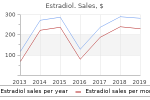 order estradiol 1 mg free shipping