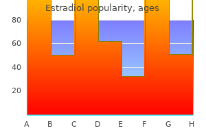 order estradiol mastercard