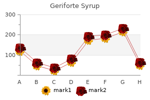 trusted 100 caps geriforte syrup