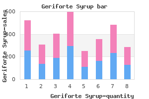 purchase geriforte syrup 100caps line