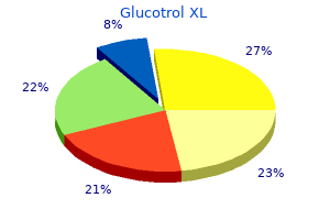 glucotrol xl 10mg cheap