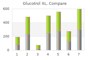 buy cheap glucotrol xl 10 mg on-line