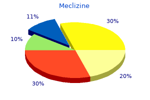 25 mg meclizine sale