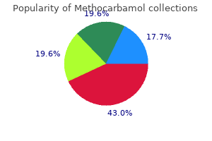 generic 500 mg methocarbamol with amex