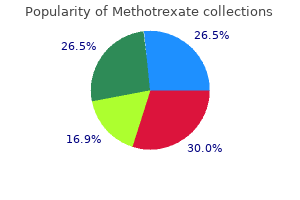 cheap methotrexate 5 mg on line