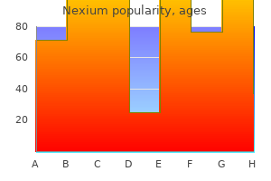 nexium 40 mg sale