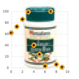 Barbiturate overdose