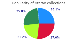 purchase atarax 25 mg on line