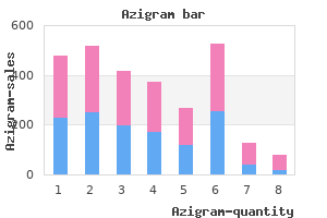 purchase generic azigram online