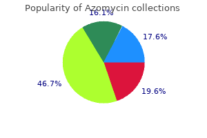 cheap azomycin 250 mg with mastercard