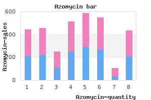 purchase generic azomycin pills