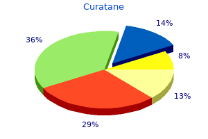 cheap curatane 20 mg online