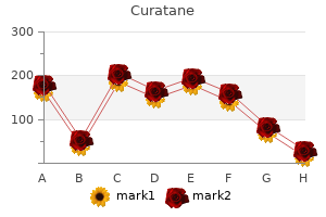 trusted curatane 30mg