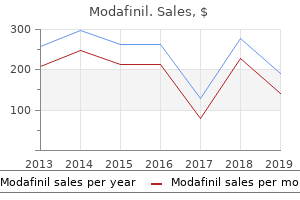 buy genuine modafinil line