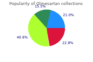 discount 40 mg olmesartan fast delivery