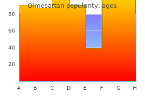 purchase olmesartan online now