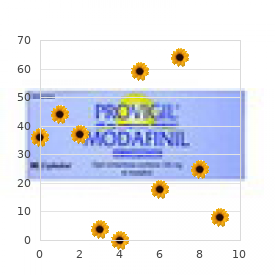 Hypogonadotropic hypogonadism without anosmia, X linked