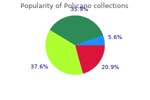 generic 30 mg policano