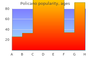 buy genuine policano online