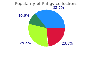 buy priligy 90 mg low cost