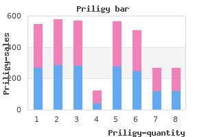 buy 90 mg priligy fast delivery