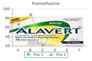 purchase promethazine cheap online